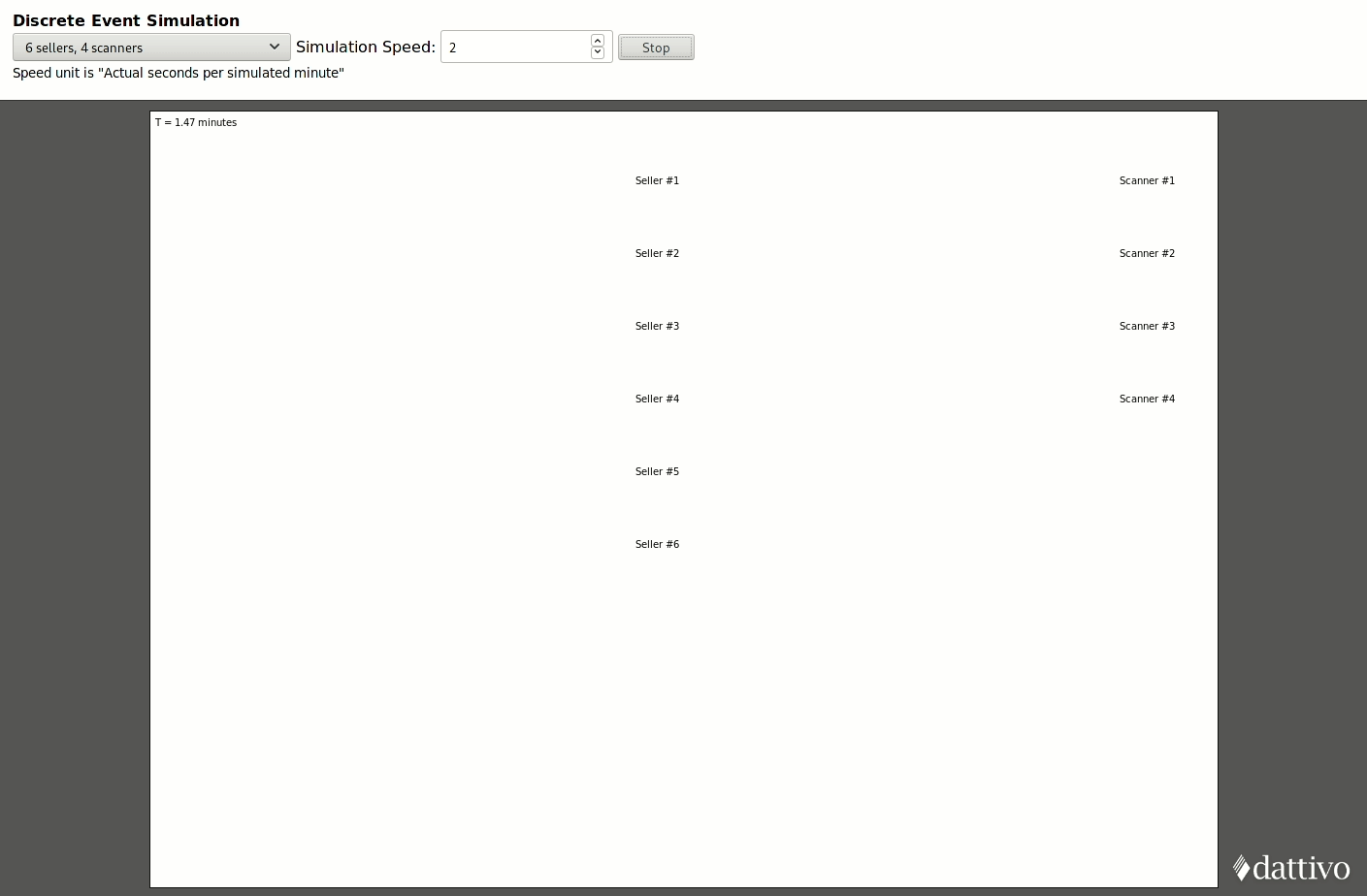 The same simulation events replayed as a 2D animation on an
HTML5 canvas.